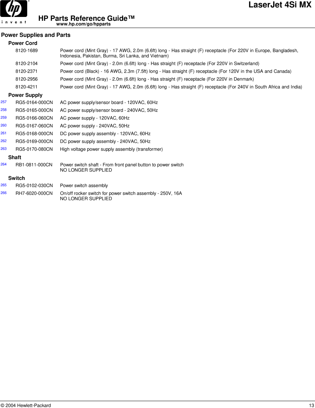 HP 4SI MX manual Power Supply, Shaft 