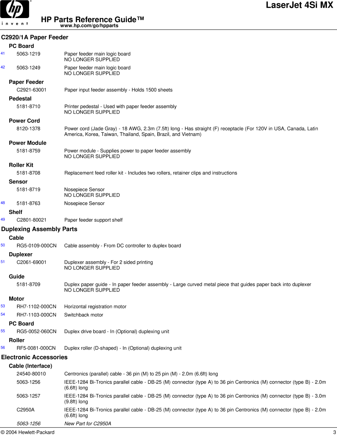 HP 4SI MX manual Duplexing Assembly Parts, Electronic Accessories 