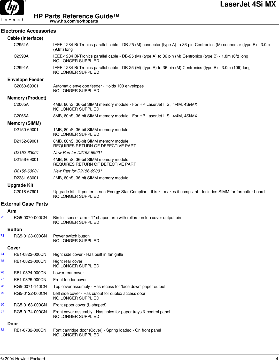 HP 4SI MX manual External Case Parts 