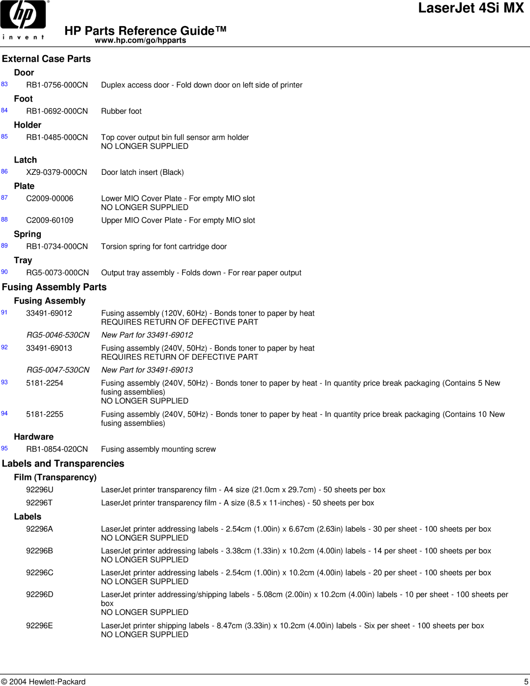 HP 4SI MX manual Fusing Assembly Parts, Labels and Transparencies 