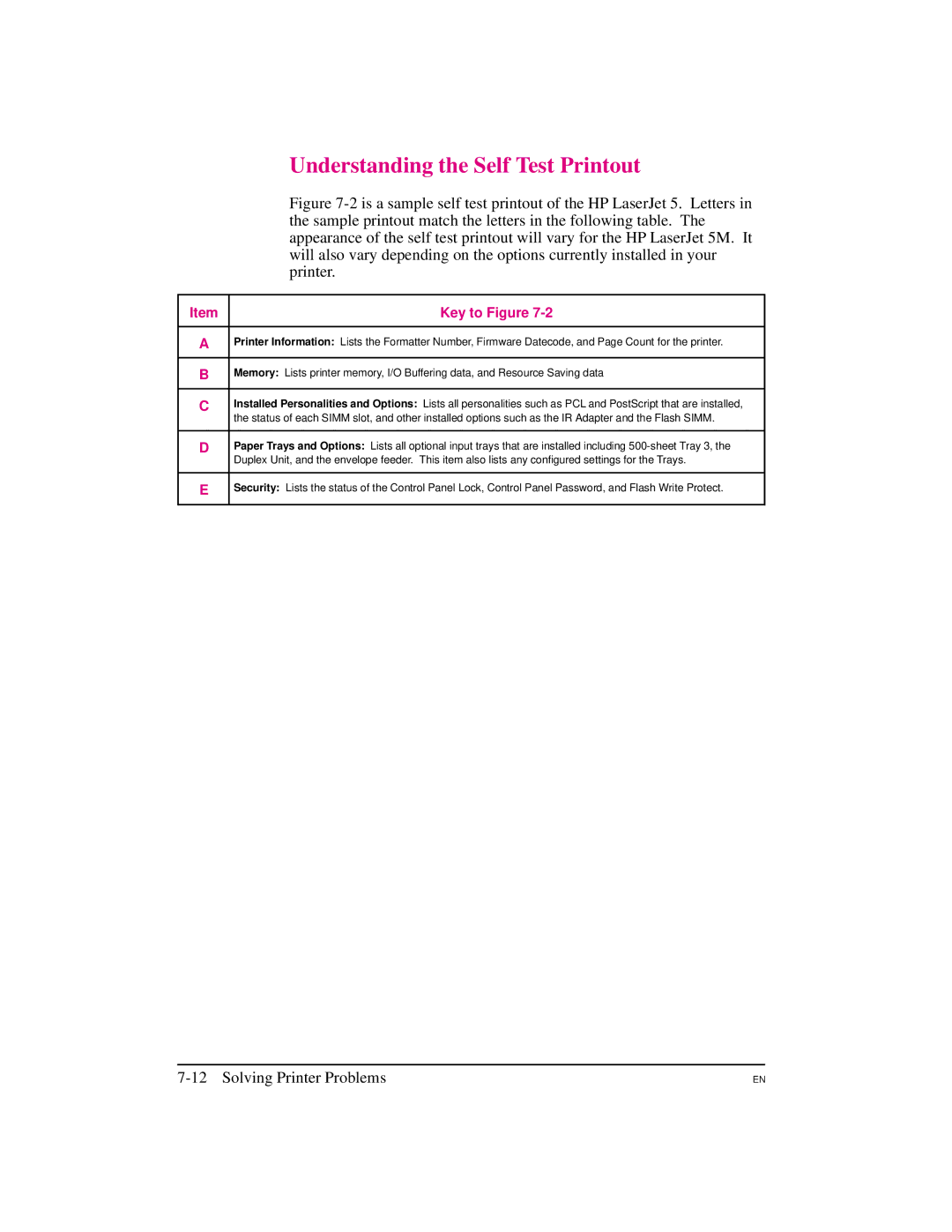 HP 5M manual Understanding the Self Test Printout, Key to Figure 