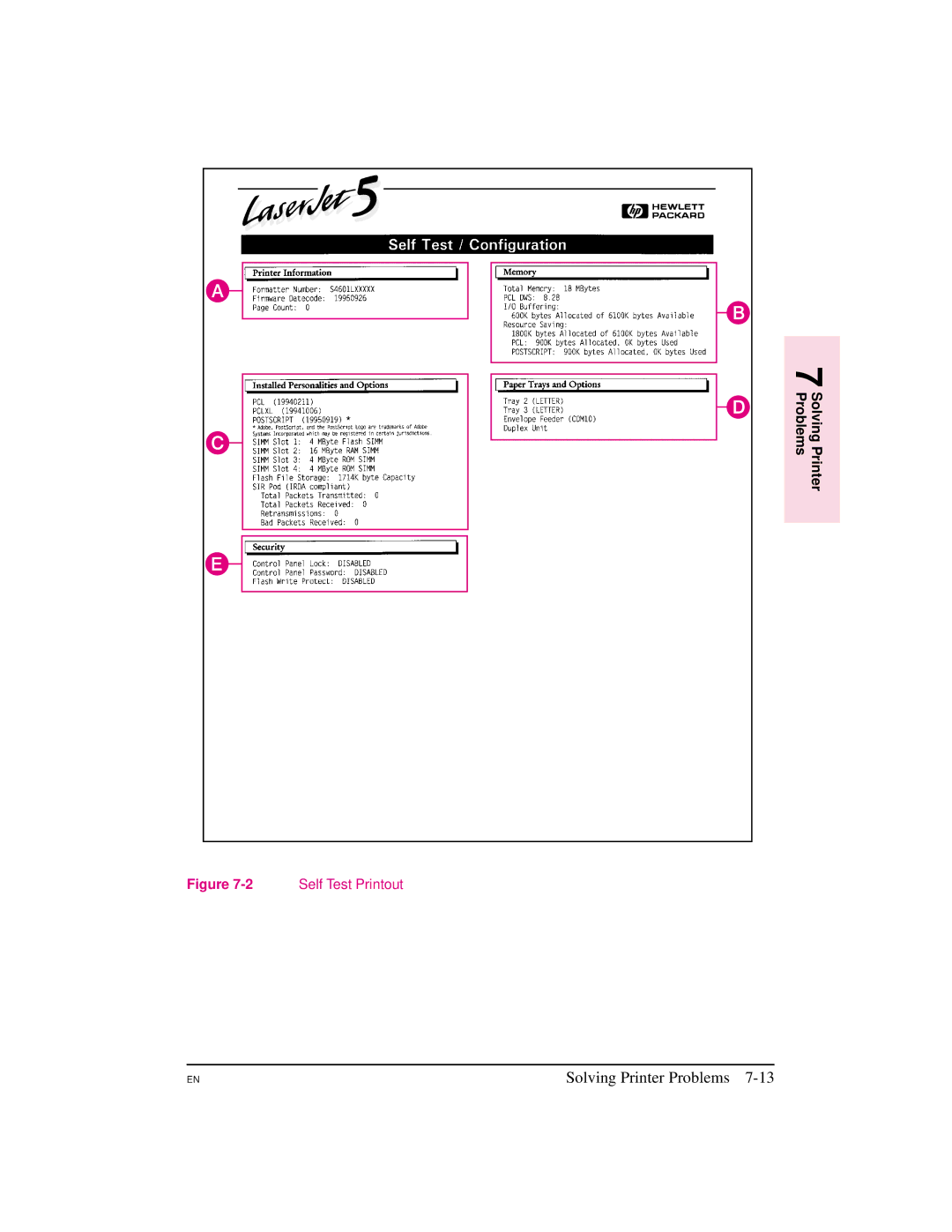 HP 5M manual Self Test Printout 