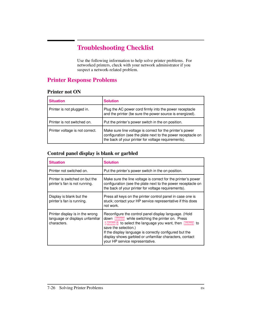 HP 5M Troubleshooting Checklist, Printer Response Problems, Printer not on, Control panel display is blank or garbled 