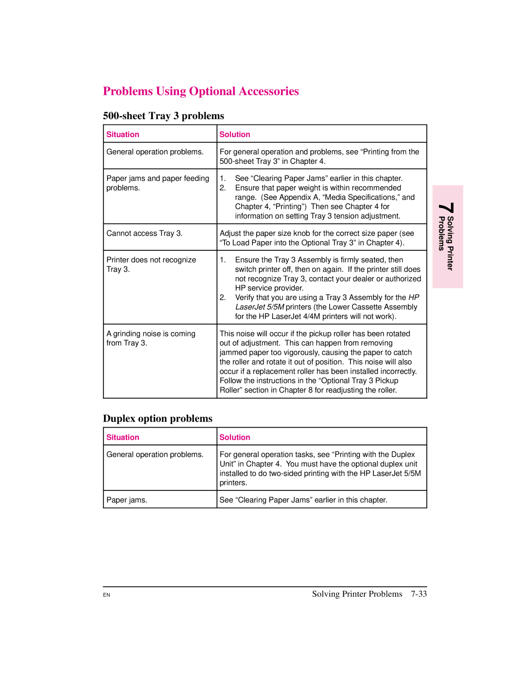 HP 5M manual Problems Using Optional Accessories, Sheet Tray 3 problems, Duplex option problems 