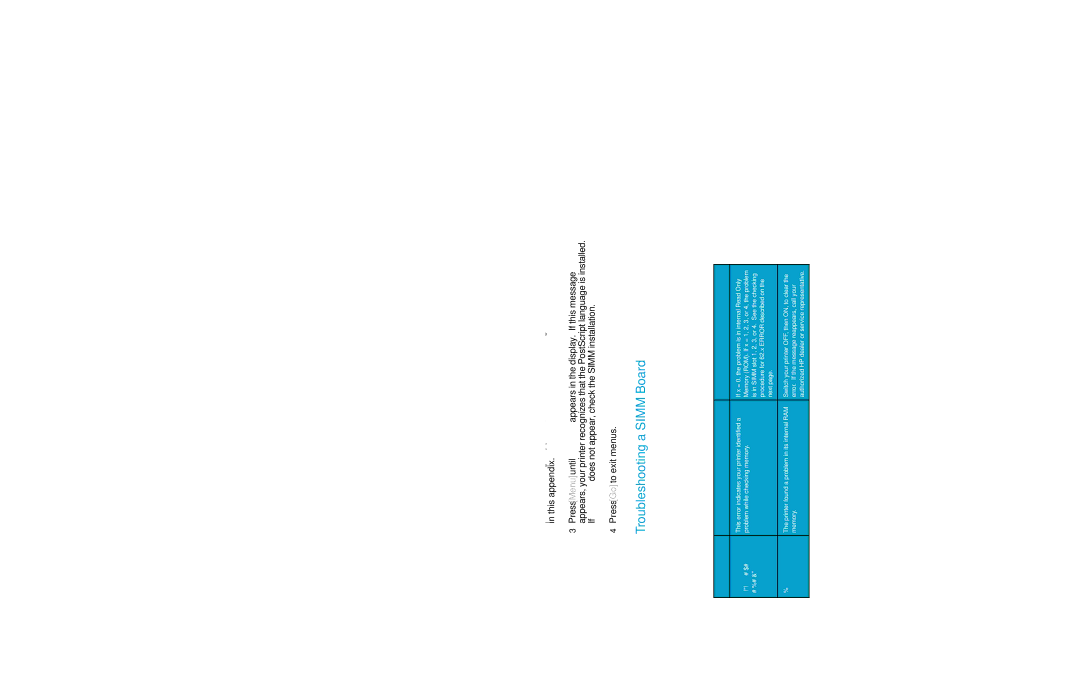 HP 5M manual Troubleshooting a Simm Board, PostScript Simm, Service / Error Messages 