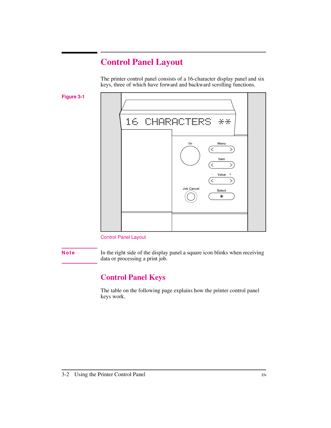 HP 5M manual Control Panel Layout, Control Panel Keys 