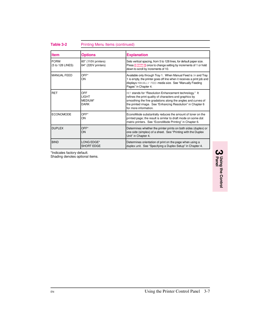 HP 5M manual Form, Manual Feed OFF, Ret Off, Light, Medium, Economode OFF, Duplex OFF, Bind Long Edge, Short Edge 