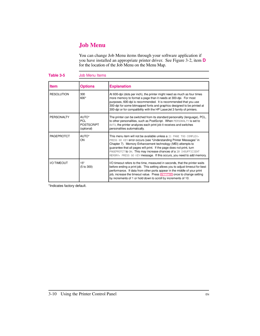 HP 5M manual Job Menu 