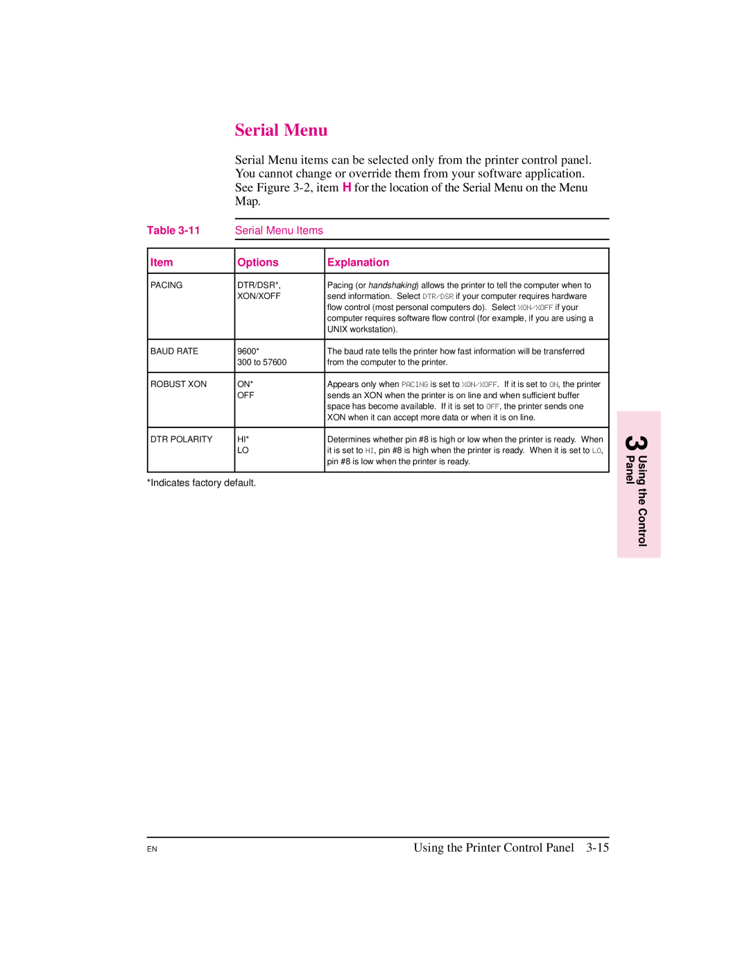 HP 5M manual Serial Menu 