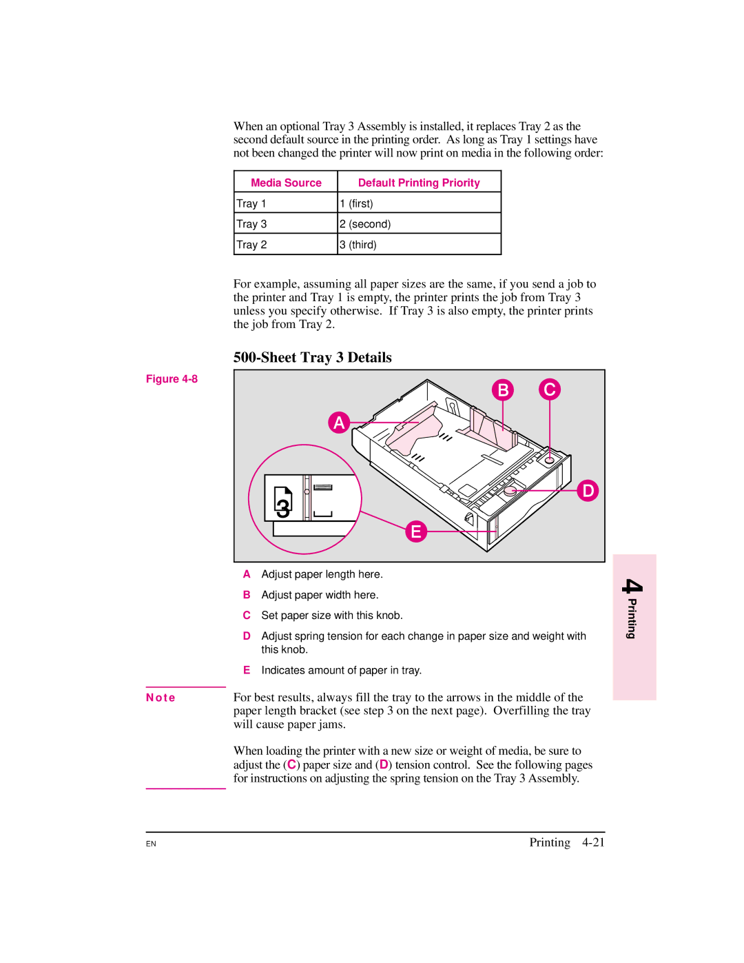 HP 5M manual Sheet Tray 3 Details, Will cause paper jams, Media Source Default Printing Priority 