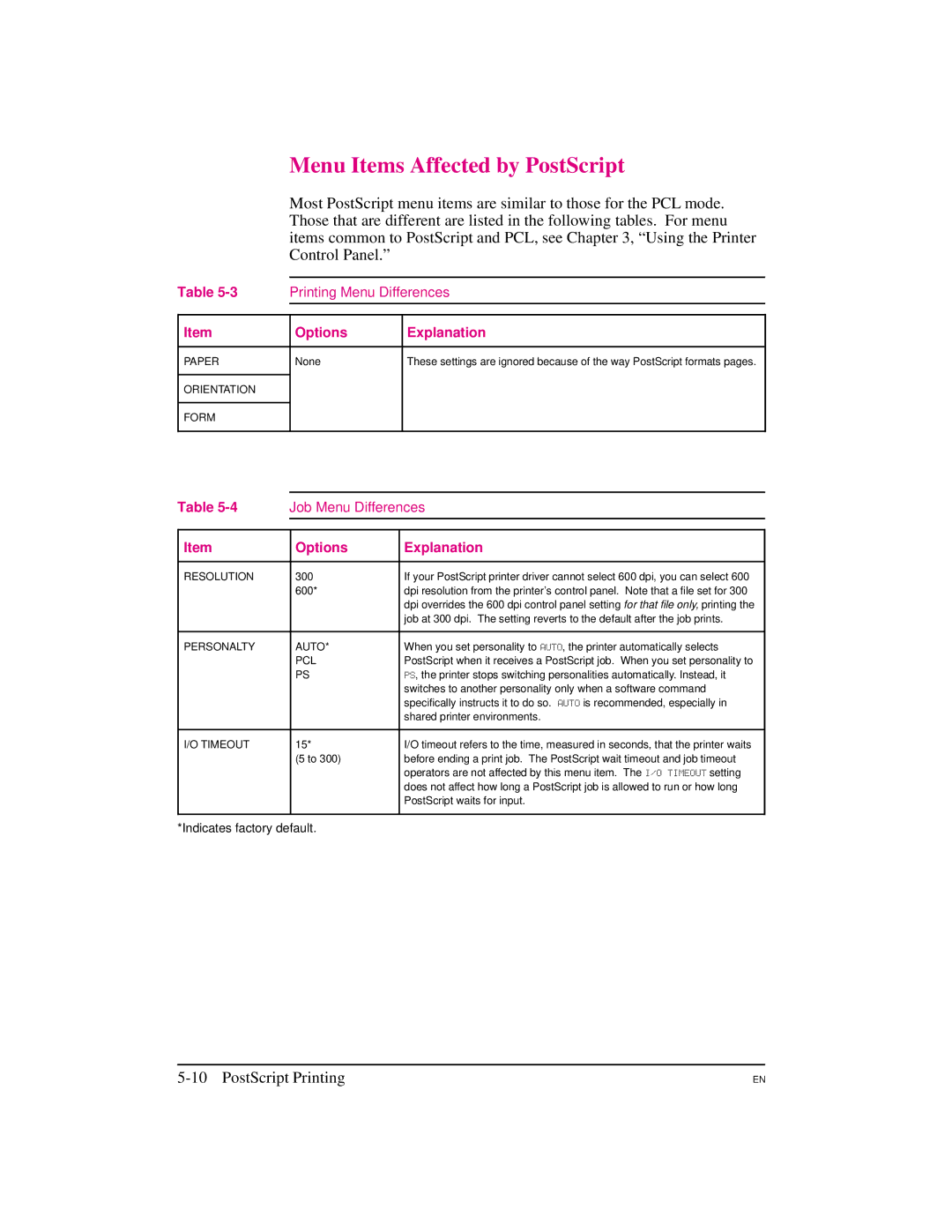 HP 5M manual Menu Items Affected by PostScript, Printing Menu Differences 