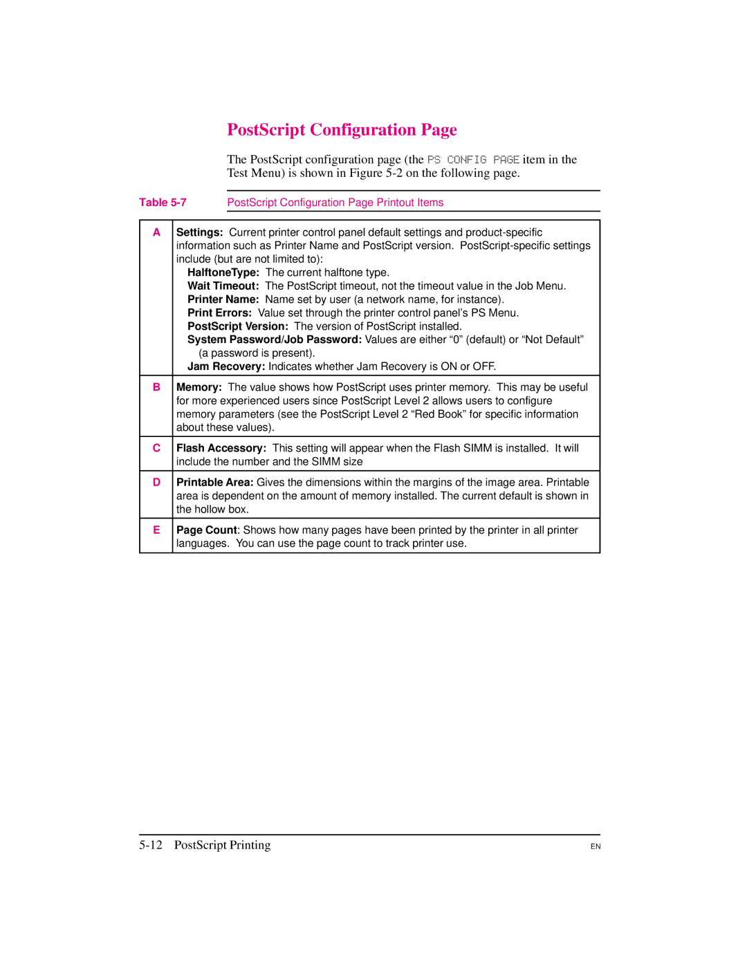 HP 5M manual PostScript Configuration, PostScript configuration page the PS Config page item 