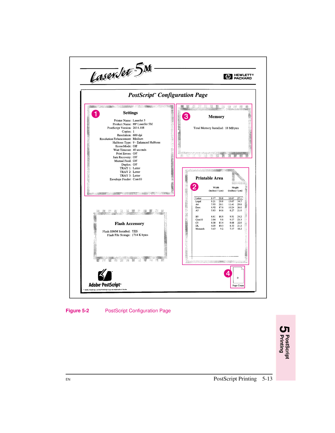 HP 5M manual 2PostScript Configuration 