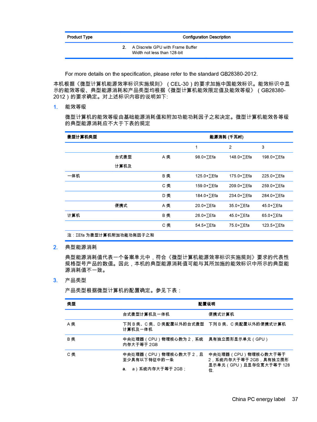 HP 500-054, 500-017c, 500-010xt, 500-000t, 500-018, 23-b390, 23-b364, 23-b329c, 23-b320, 23-b244, 23-b239 China PC energy label 