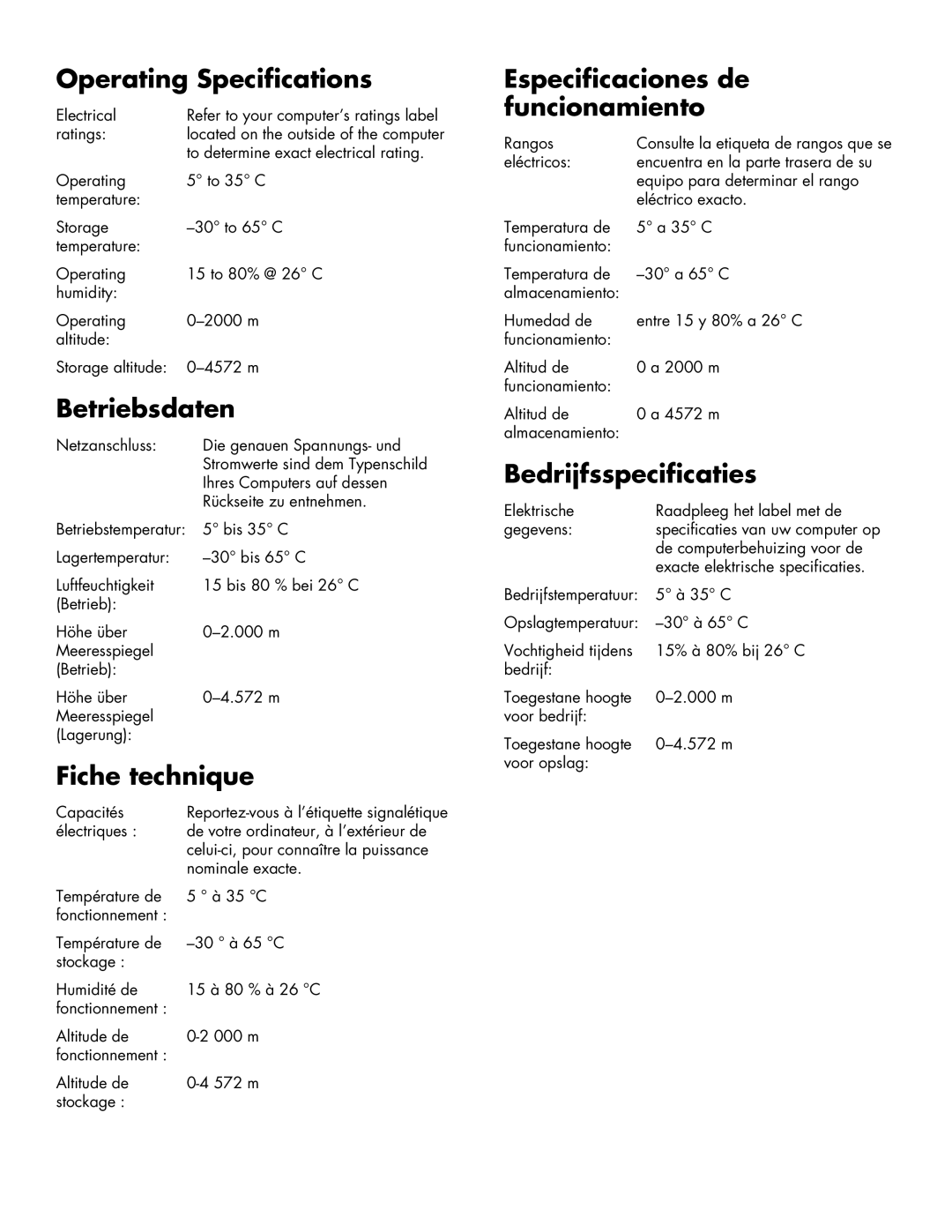 HP 500-016, 500-017c manual Operating Specifications, Betriebsdaten, Fiche technique, Especificaciones de funcionamiento 