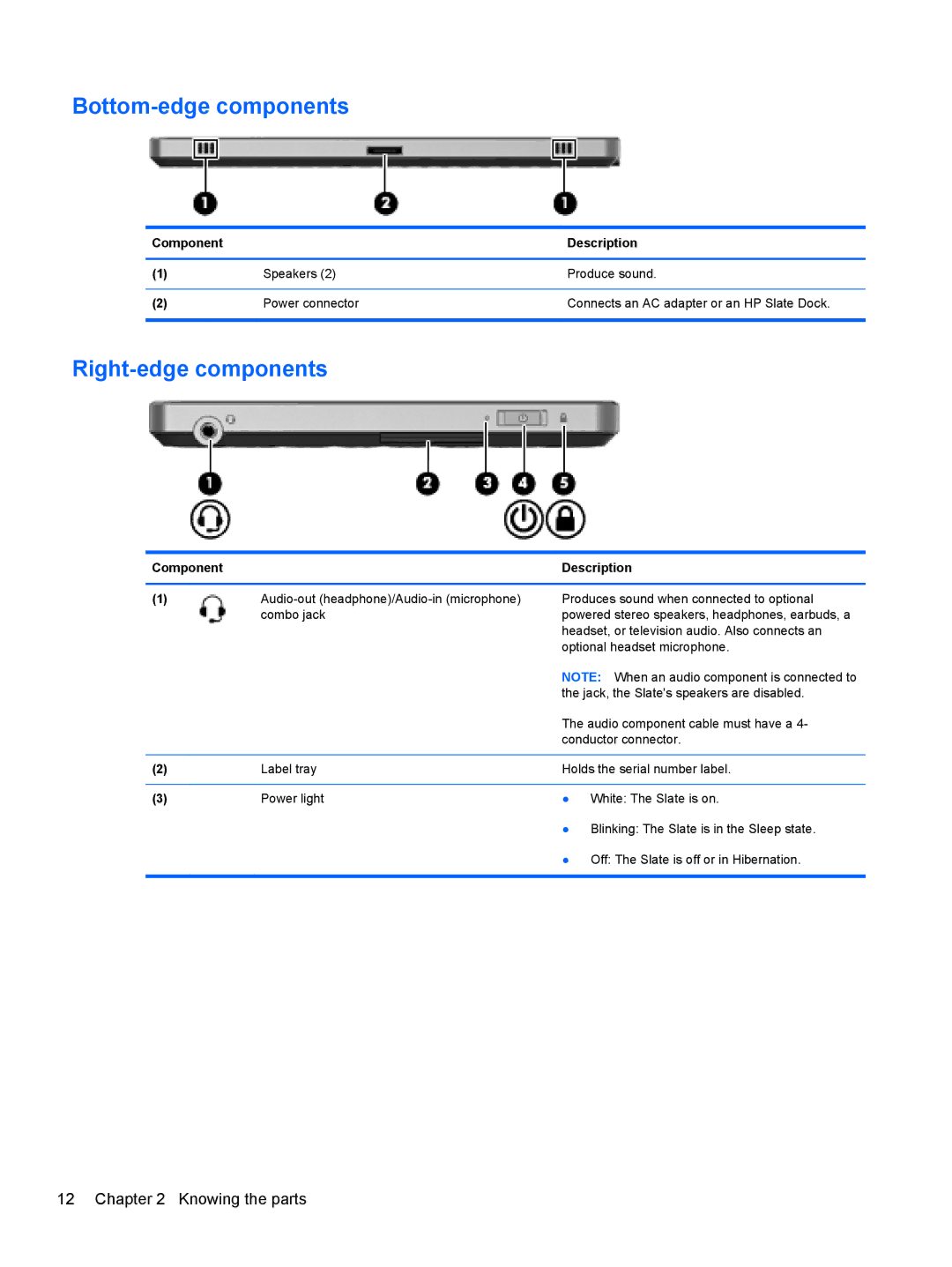 HP 500 manual Bottom-edge components, Right-edge components 