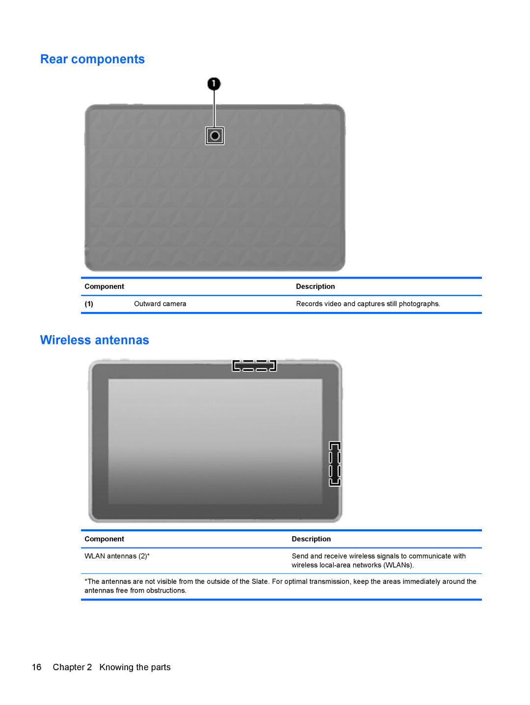 HP 500 manual Rear components, Wireless antennas 