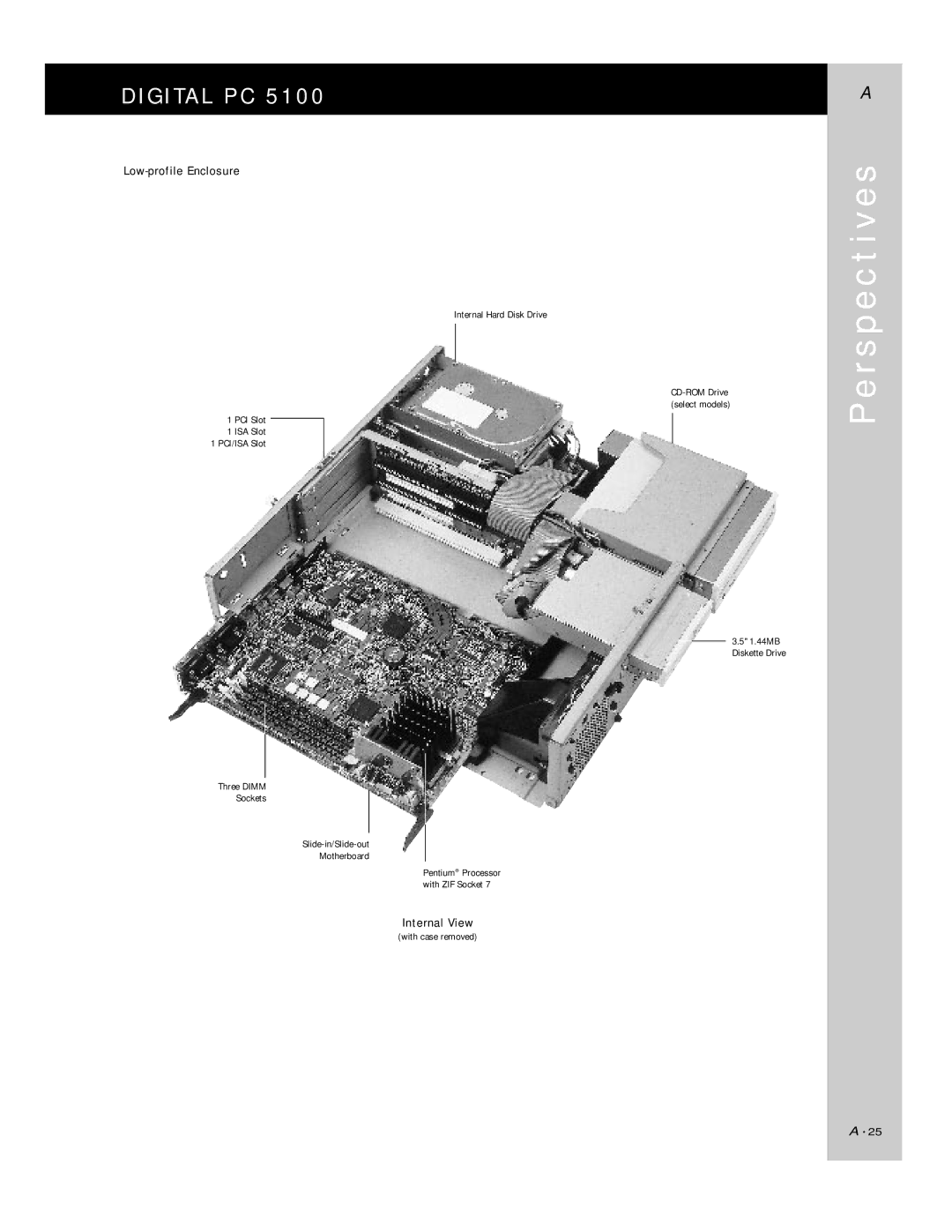 HP 500 manual Internal View 