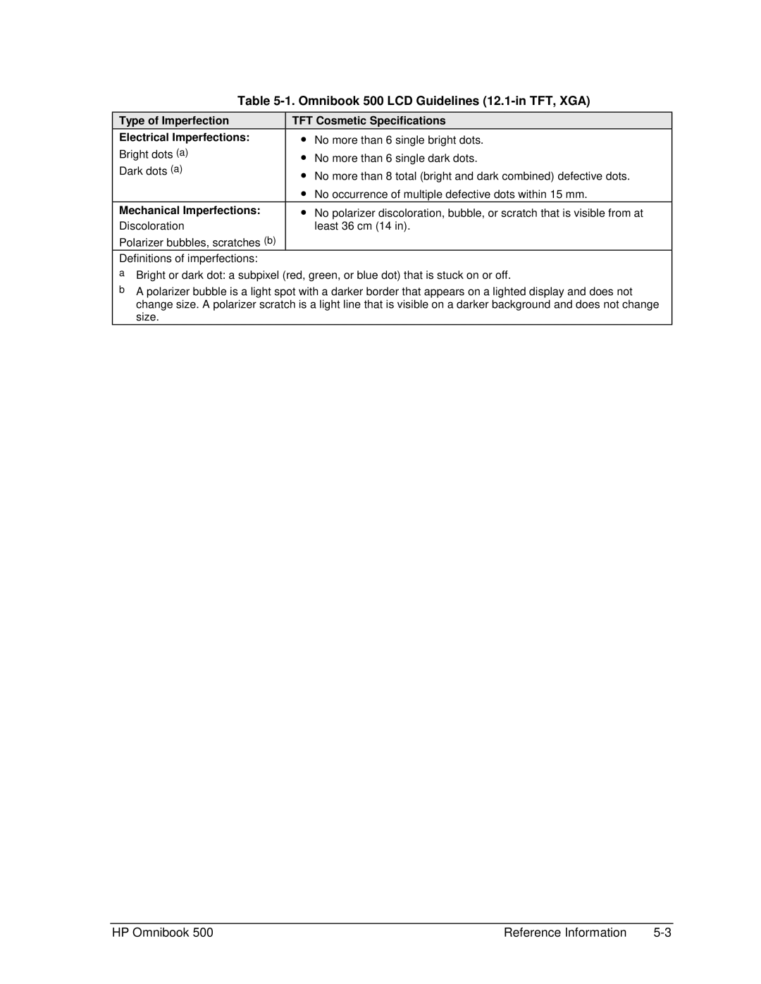 HP manual Omnibook 500 LCD Guidelines 12.1-in TFT, XGA, Mechanical Imperfections 