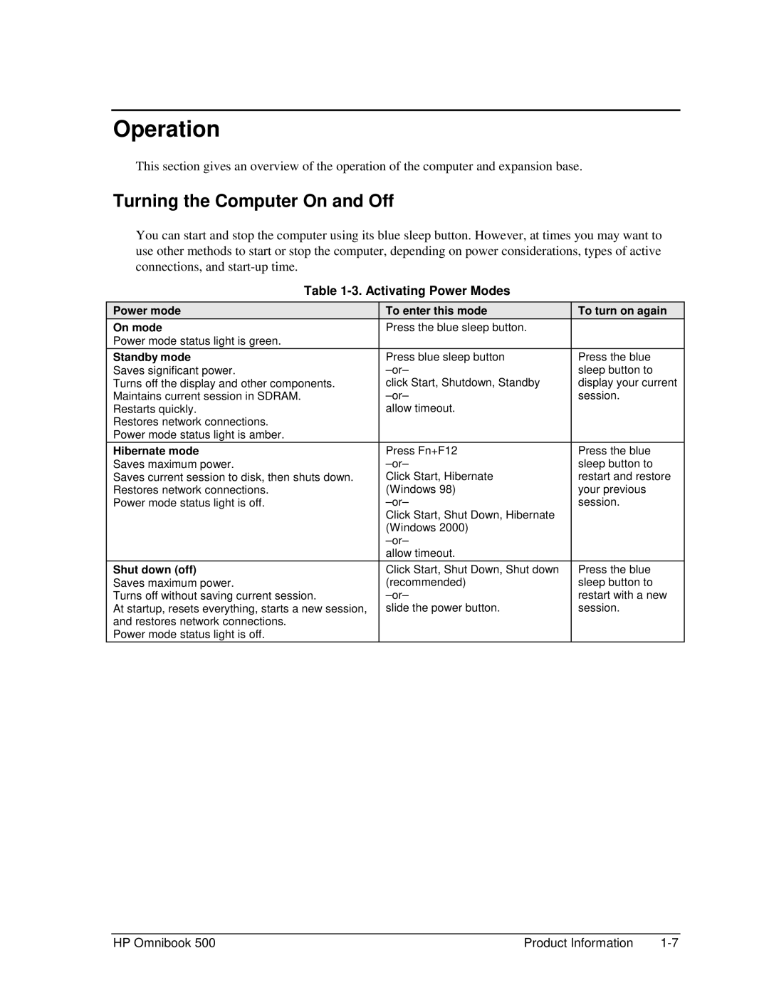 HP 500 manual Operation, Turning the Computer On and Off, Activating Power Modes 