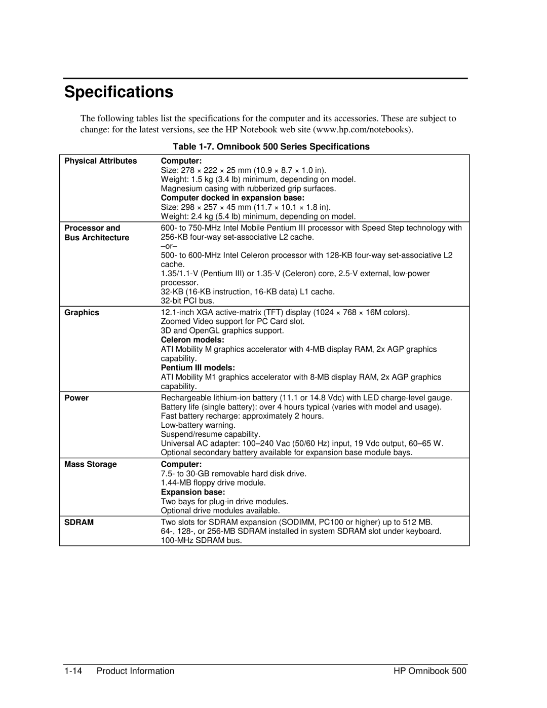 HP manual Omnibook 500 Series Specifications 