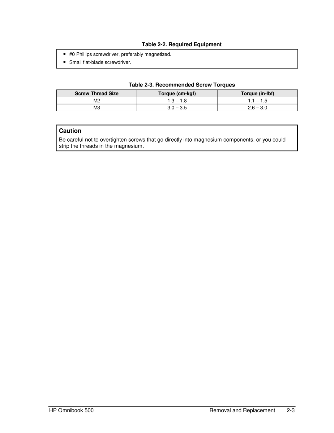 HP 500 manual Required Equipment, Recommended Screw Torques, Screw Thread Size Torque cm-kgf Torque in-lbf 