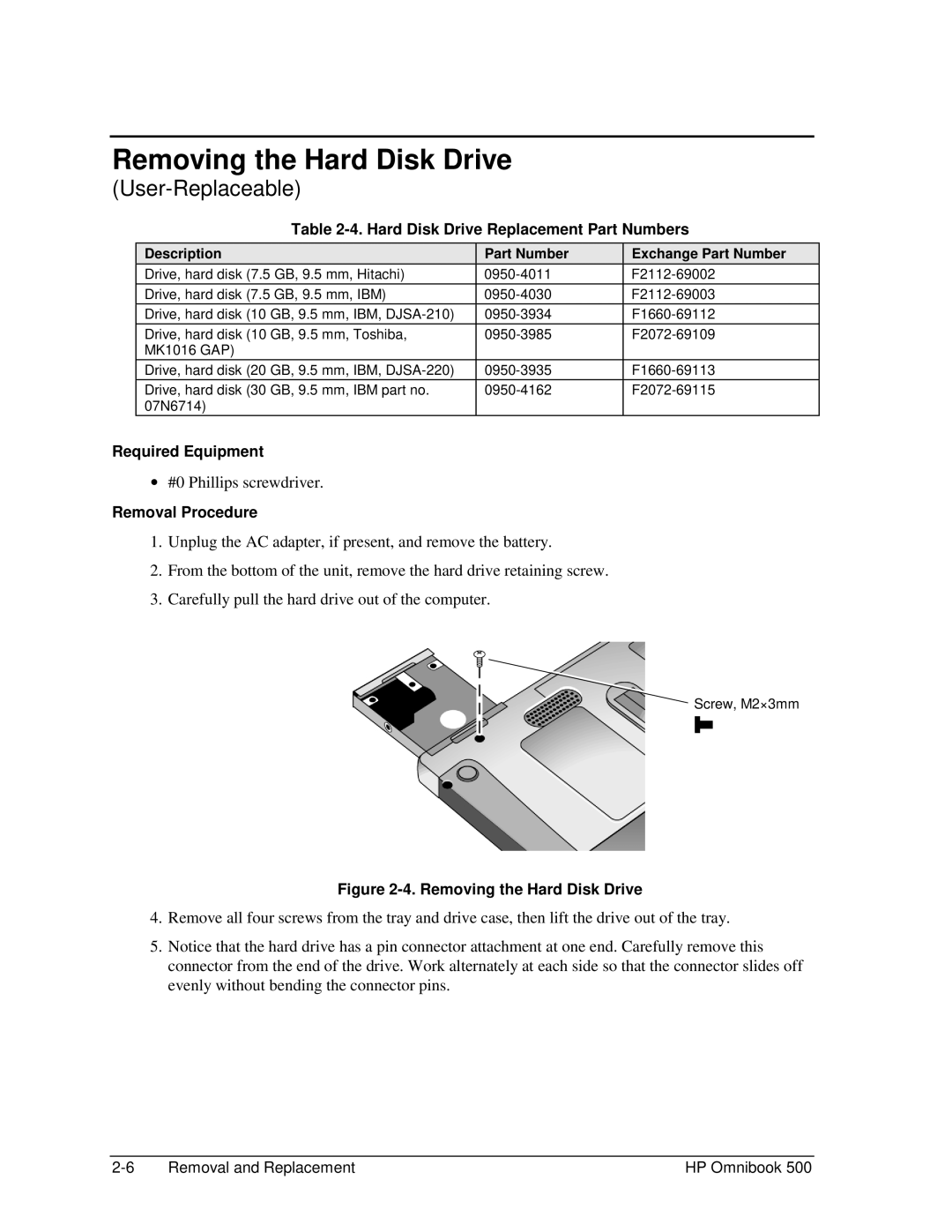 HP 500 manual Removing the Hard Disk Drive, Hard Disk Drive Replacement Part Numbers 