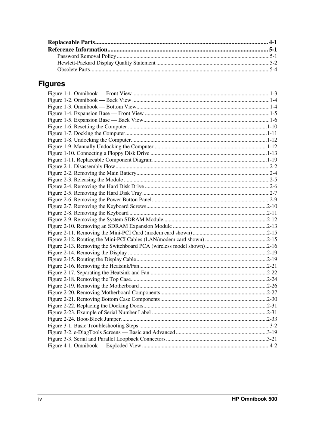 HP 500 manual Figures 