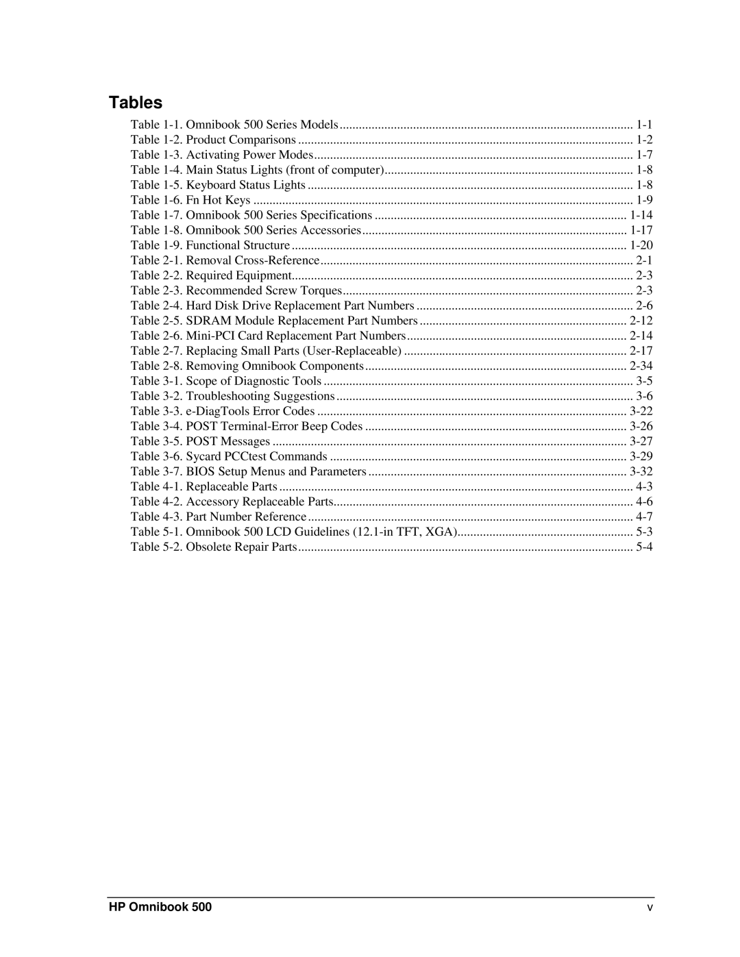 HP 500 manual Tables 