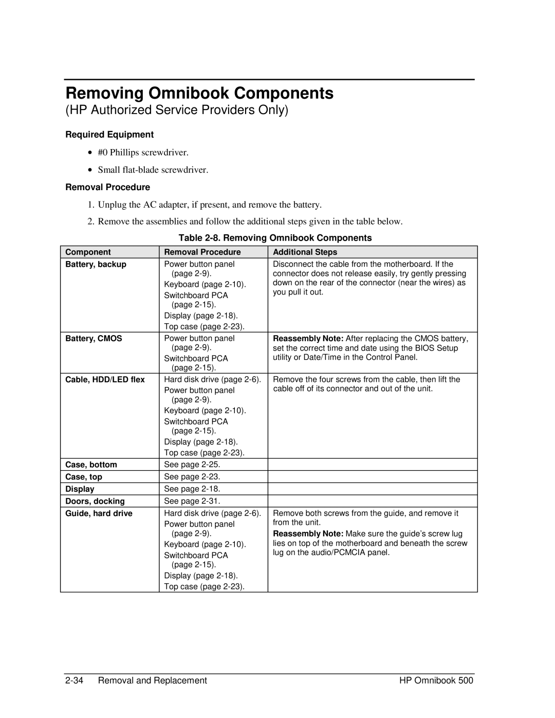 HP 500 manual Removing Omnibook Components 