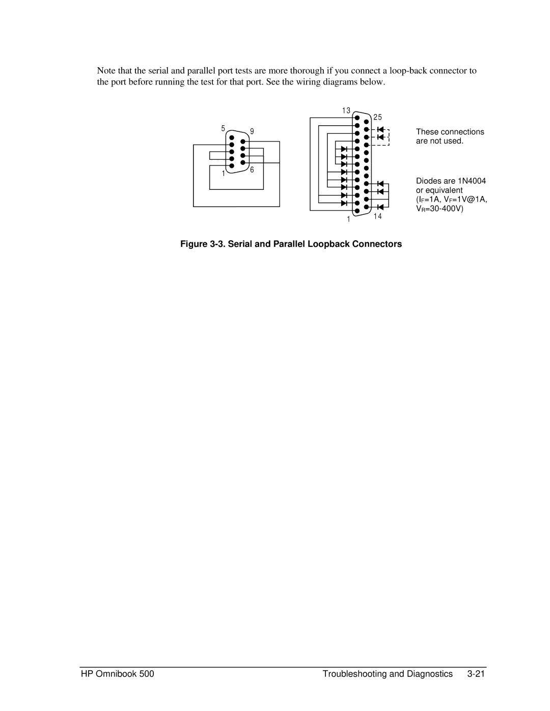 HP 500 manual Serial and Parallel Loopback Connectors 