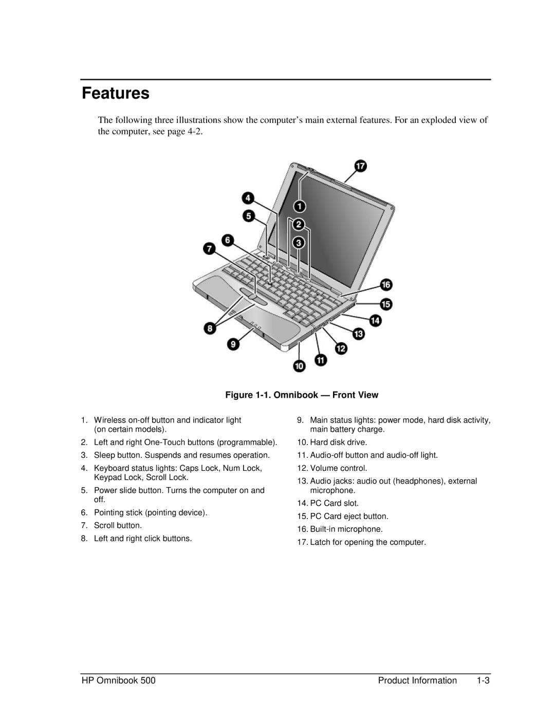 HP 500 manual Features, Omnibook Front View 