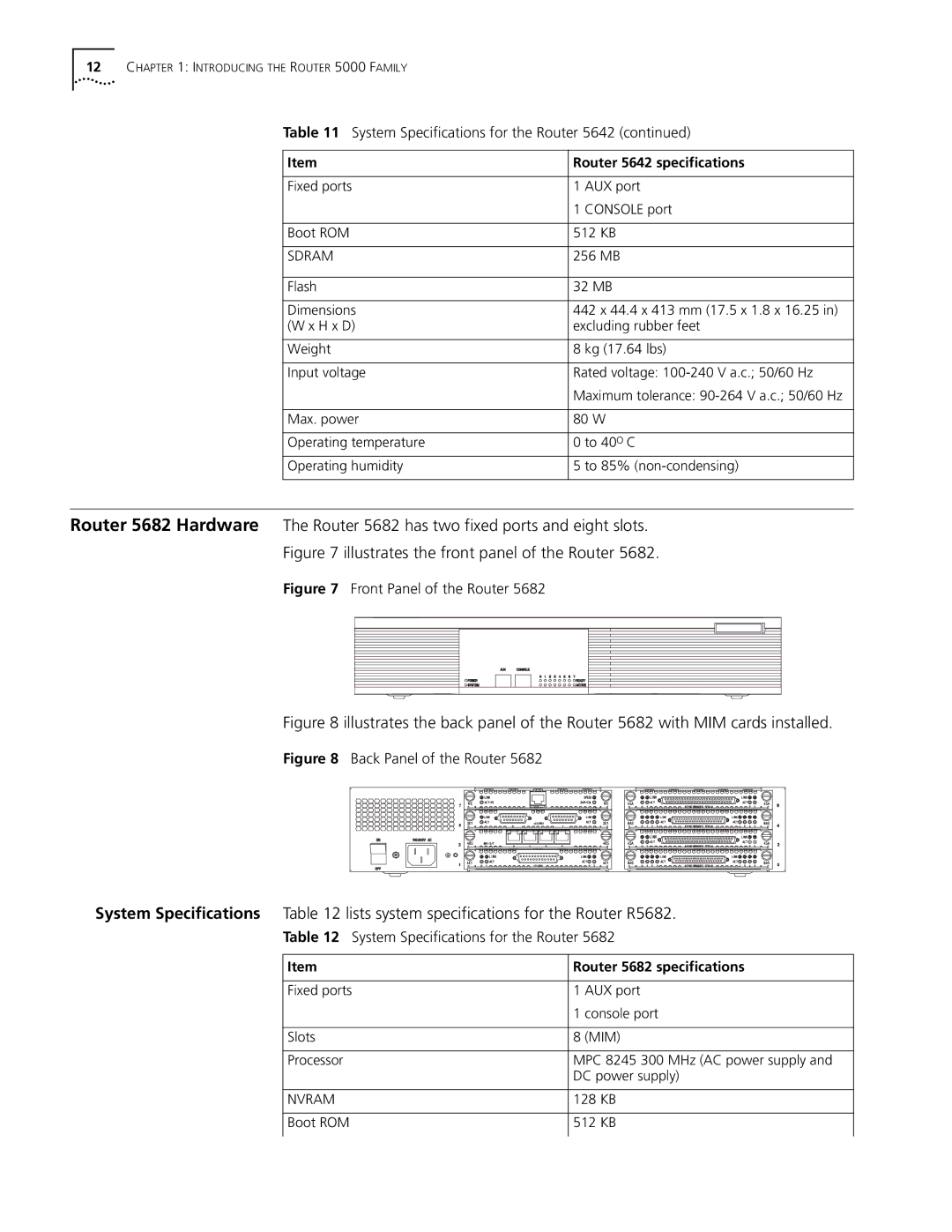 HP 5000 Router manual Router 5682 specifications 