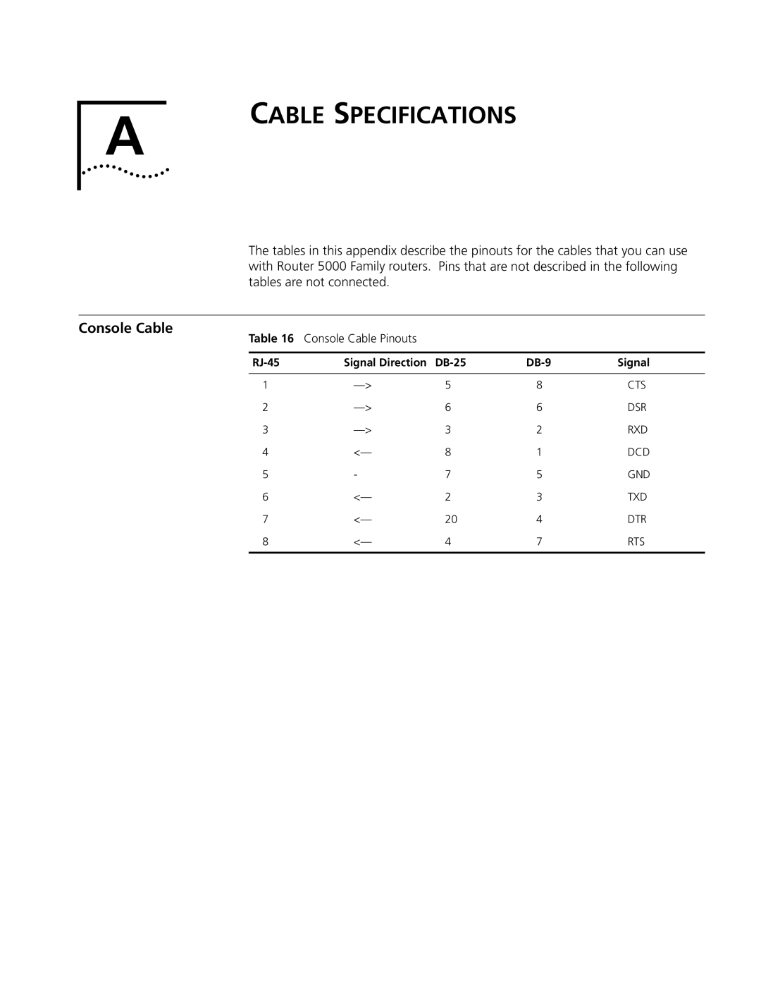 HP 5000 Router manual Cable Specifications, Console Cable Pinouts, Signal Direction DB-25 DB-9 