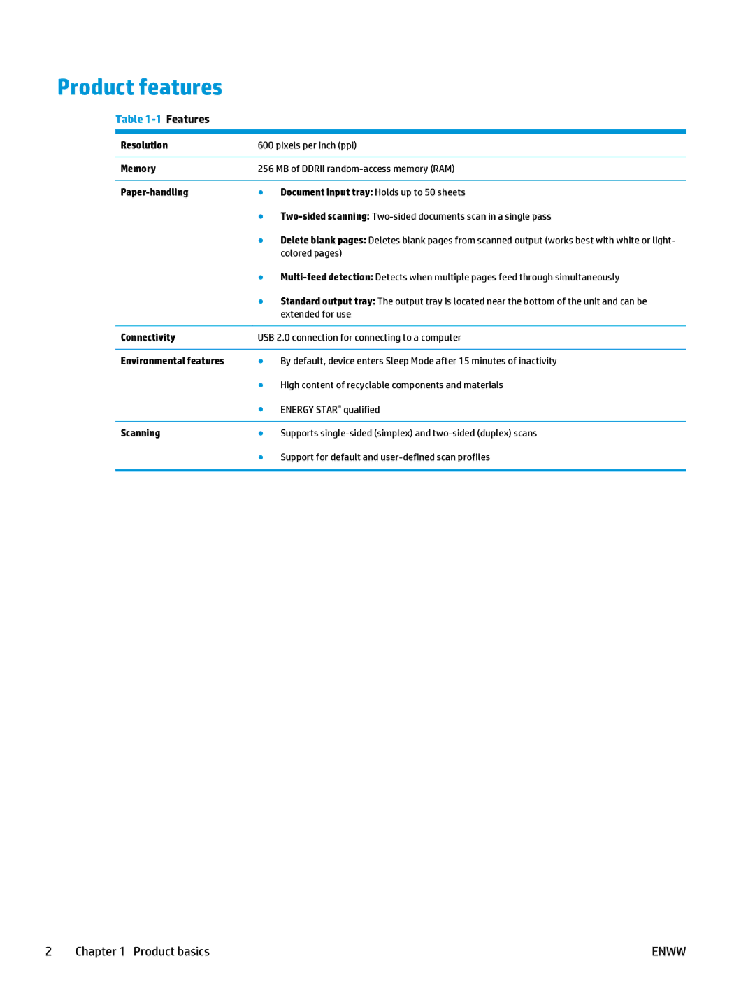 HP 5000 s2 Sheet-feed manual Product features, Features 