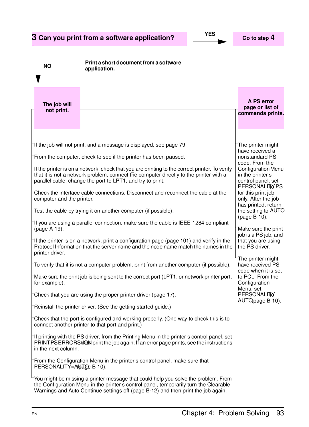 HP 5000 manual Can you print from a software application? 