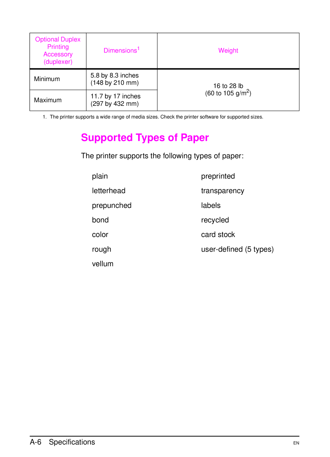 HP 5000 manual Supported Types of Paper, Printer supports the following types of paper, Vellum Specifications 