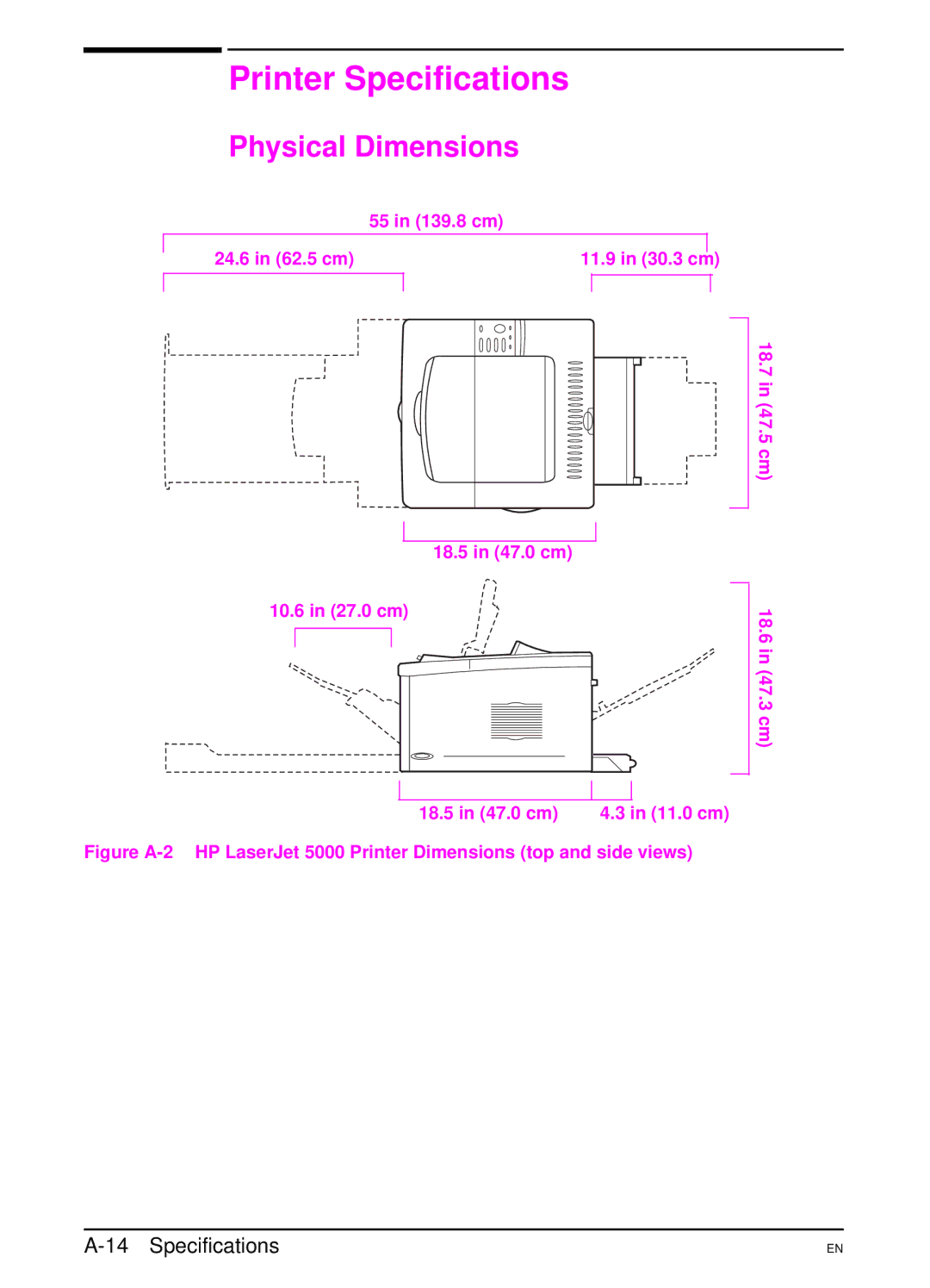 HP 5000 manual Printer Specifications, Physical Dimensions 