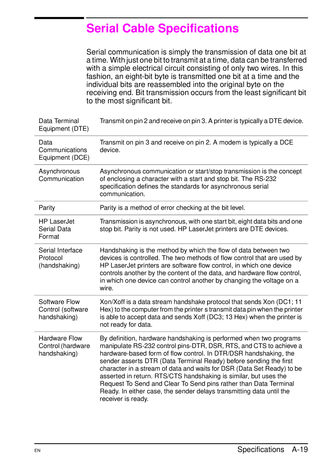 HP 5000 manual Serial Cable Specifications, Specifications A-19 