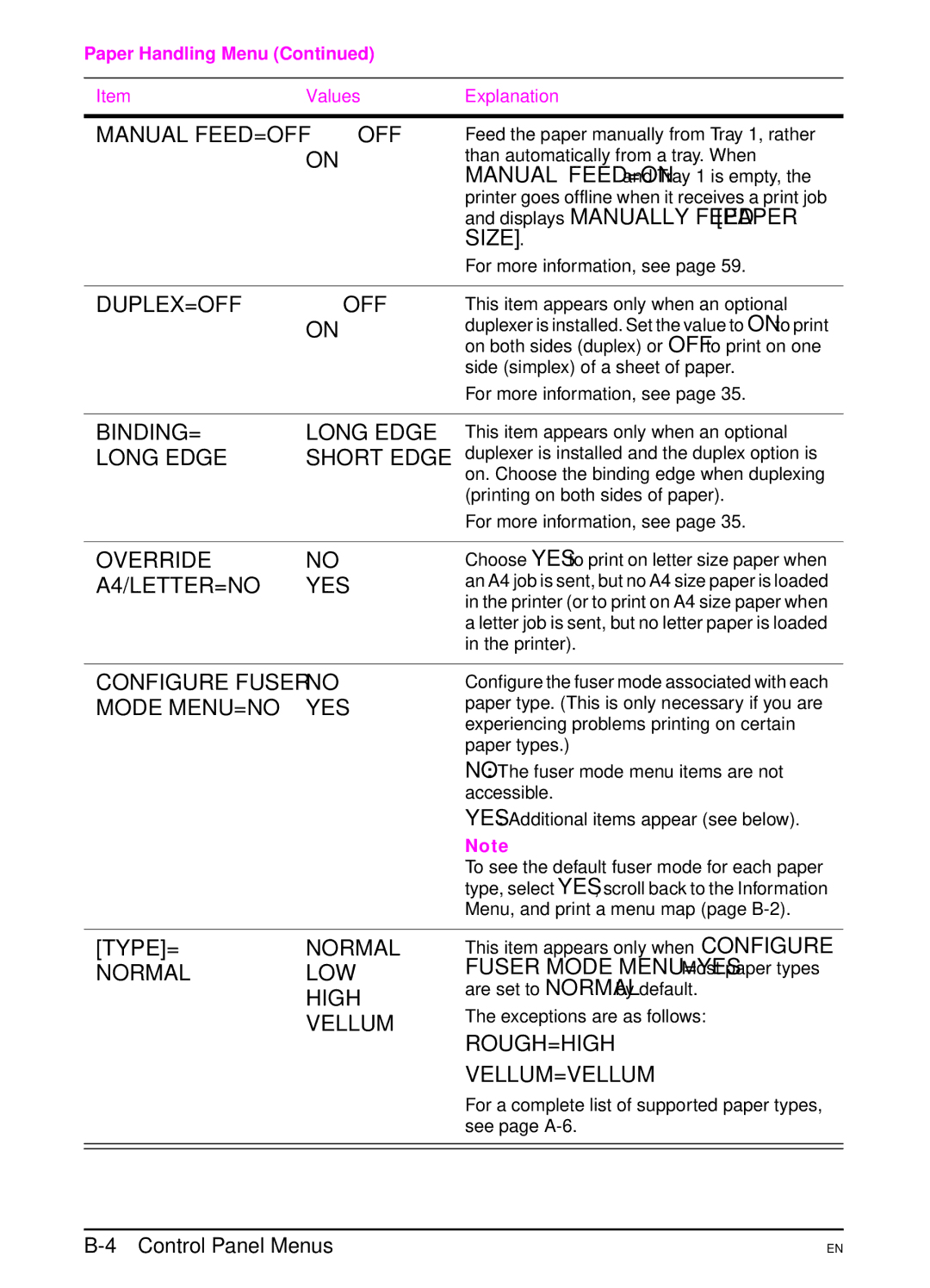 HP 5000 Manual FEED=OFF, Size, Duplex=Off, BINDING= Long Edge, Long Edge Short Edge, Override, A4/LETTER=NO YES, High 