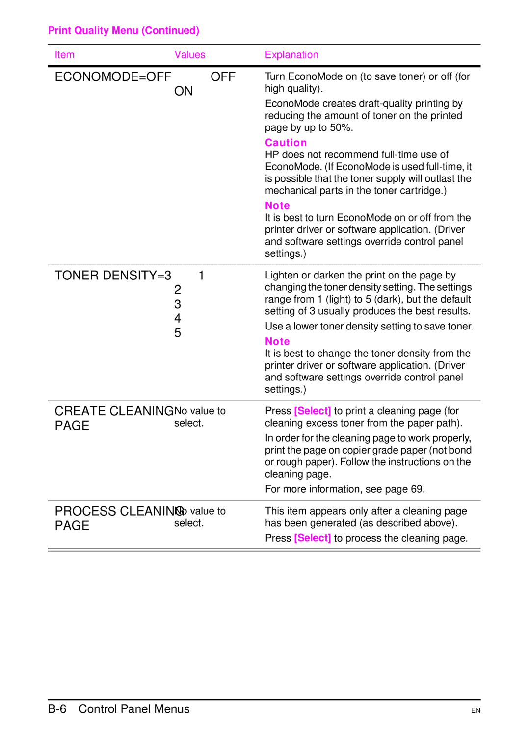 HP 5000 manual Toner DENSITY=3 