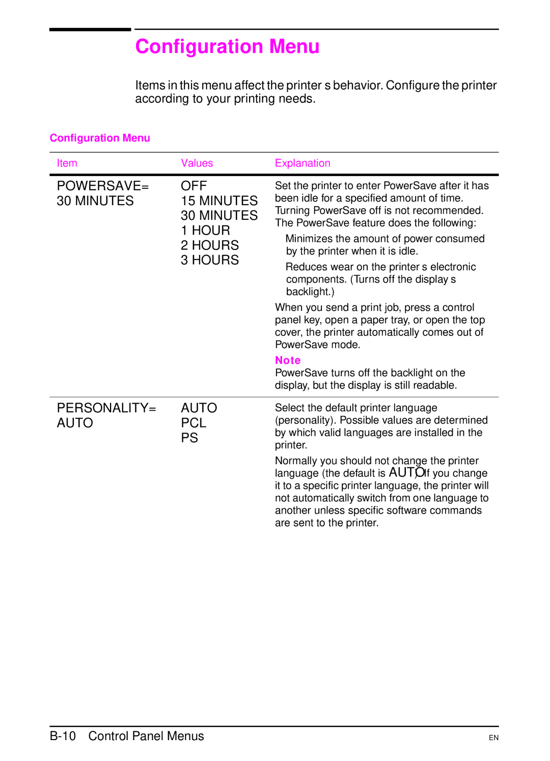 HP 5000 manual Configuration Menu 