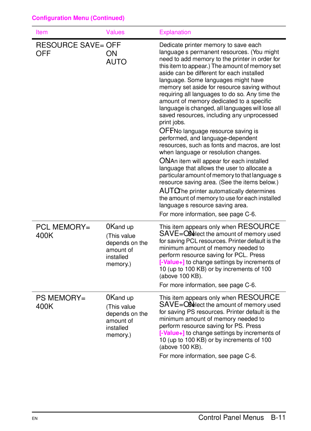 HP 5000 manual Resource SAVE= OFF, Pcl Memory=, 400K, Ps Memory=, Control Panel Menus B-11 