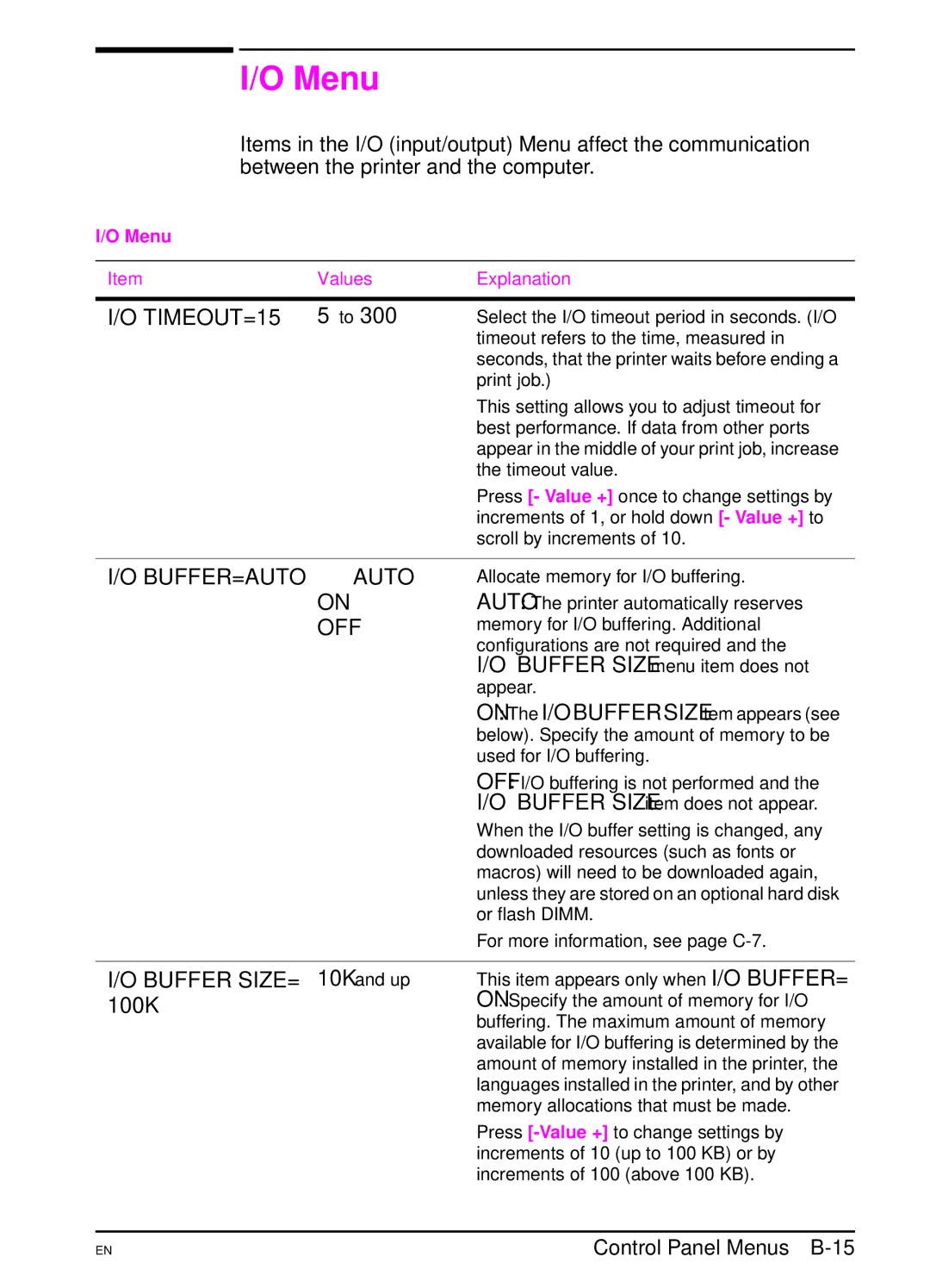 HP 5000 manual Menu, TIMEOUT=15, BUFFER=AUTO Auto, Buffer SIZE=, 100K 