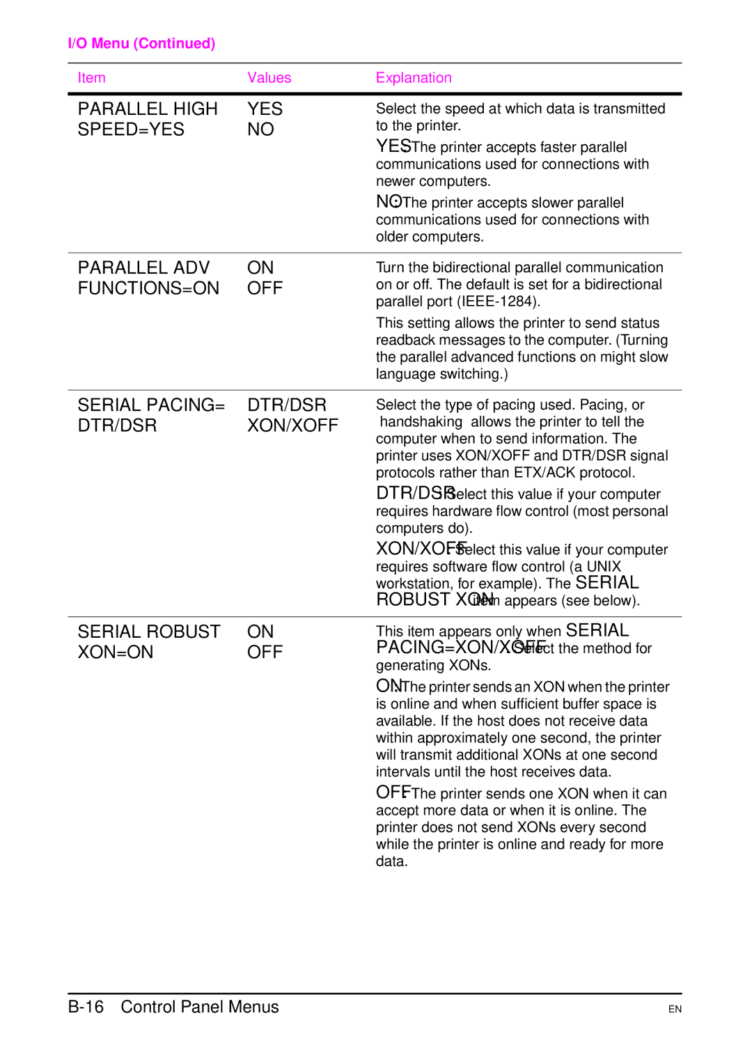 HP 5000 Parallel High YES, Speed=Yes, Parallel ADV, Functions=On Off, Serial PACING= DTR/DSR, Dtr/Dsr Xon/Xoff, Xon=On Off 