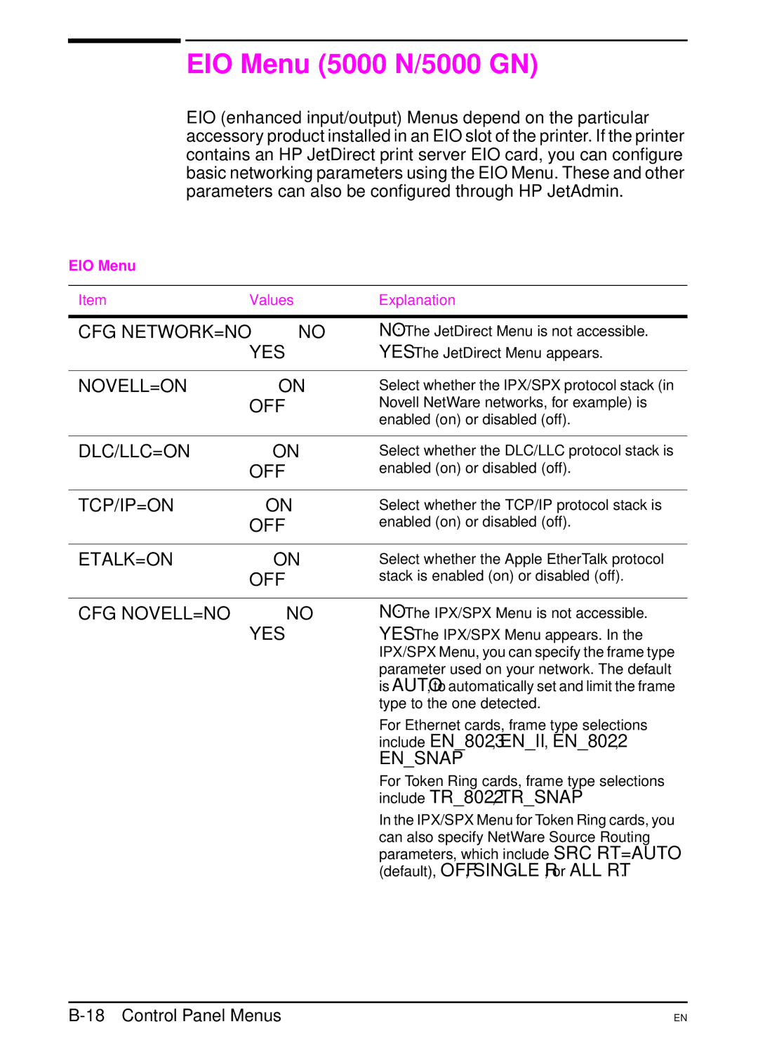 HP manual EIO Menu 5000 N/5000 GN 