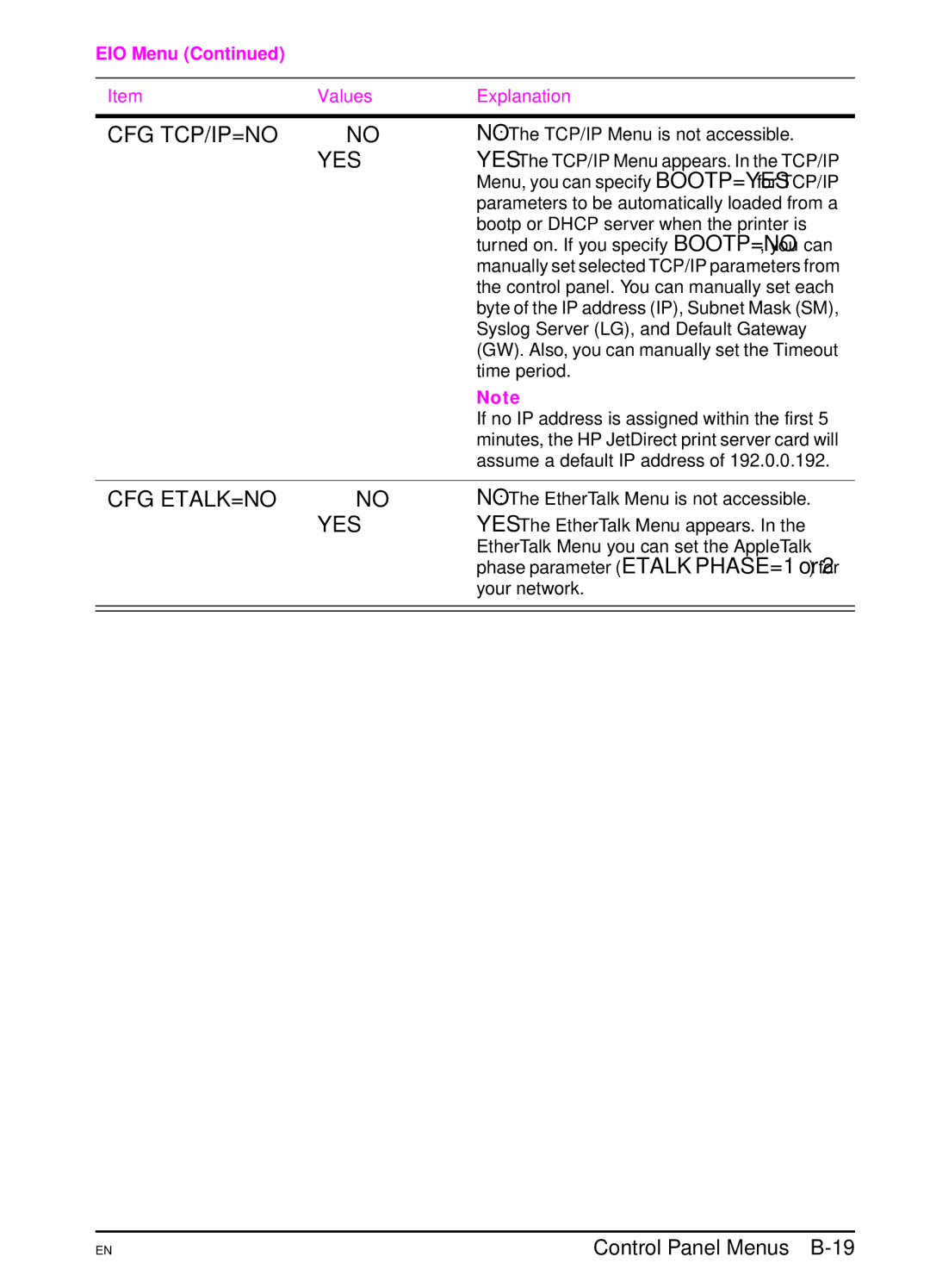 HP 5000 manual Cfg Tcp/Ip=No, Cfg Etalk=No, Control Panel Menus B-19 