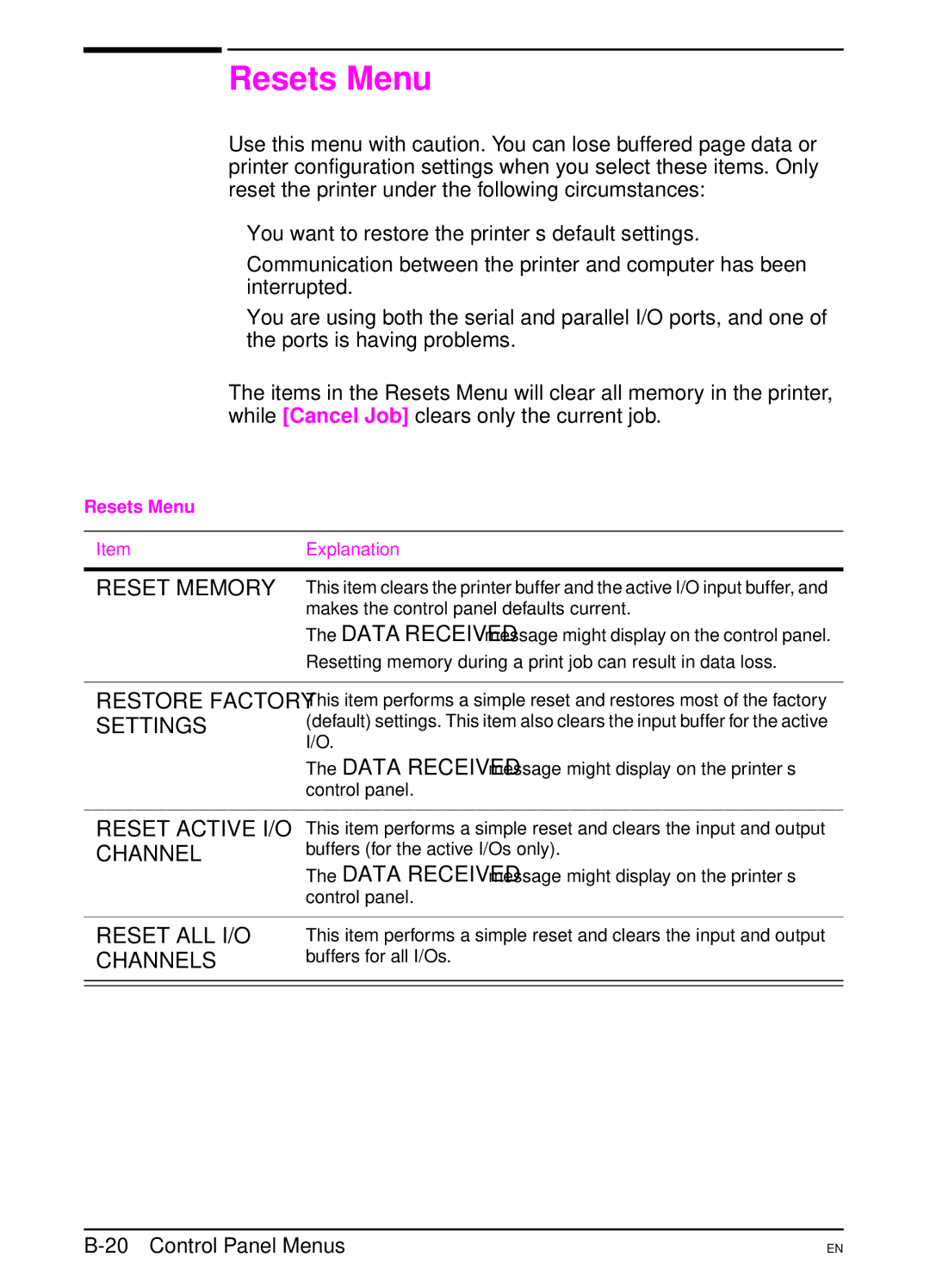 HP 5000 manual Resets Menu, Reset Memory, Settings, Reset Active I/O, Channel 