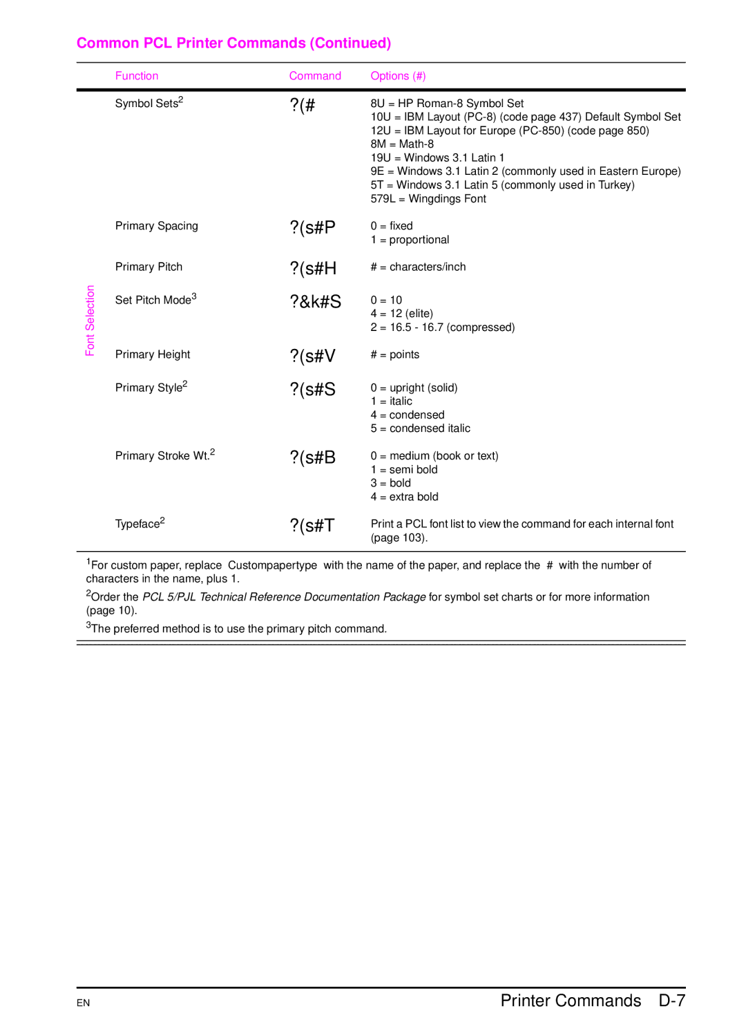 HP 5000 manual ?s#P ?s#H ?&k#S ?s#V ?s#S, ?s#B, ?s#T, Printer Commands D-7 