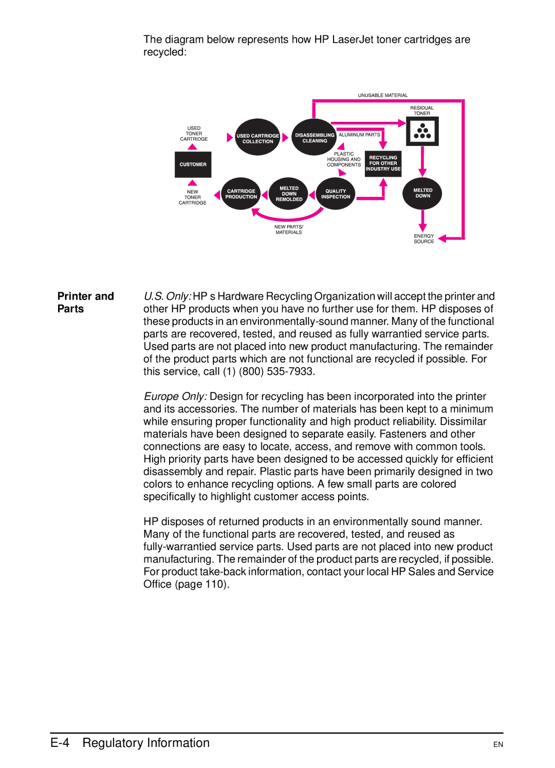 HP 5000 manual Regulatory Information 